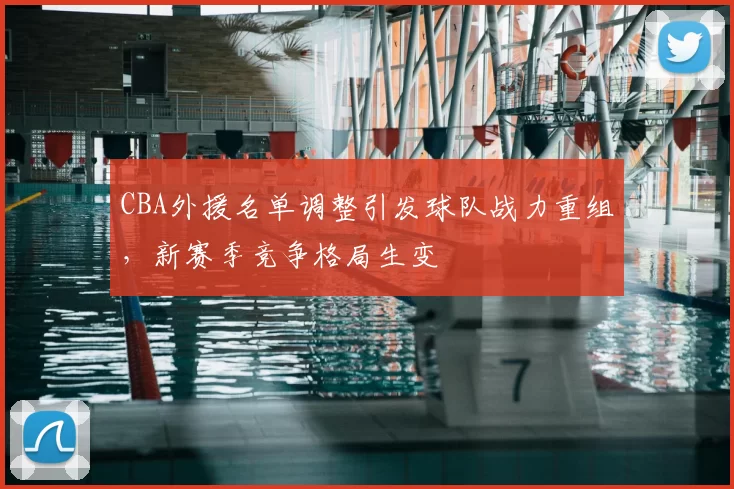 CBA外援名单调整引发球队战力重组,新赛季竞争格局生变
